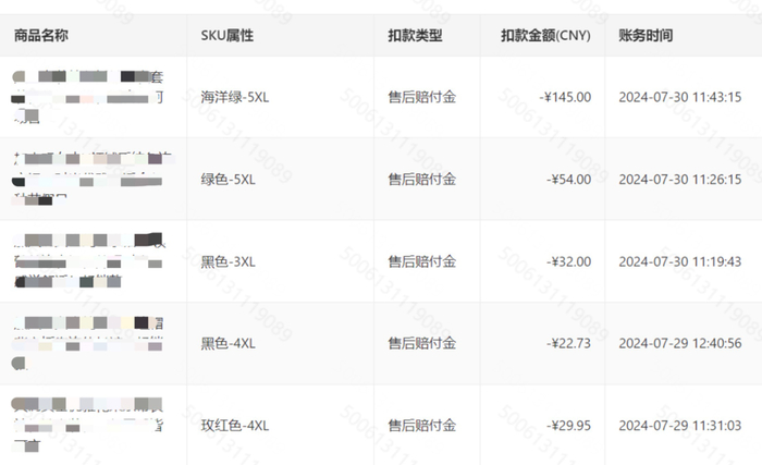 后台的售后赔付金记录（图/受访者提供）