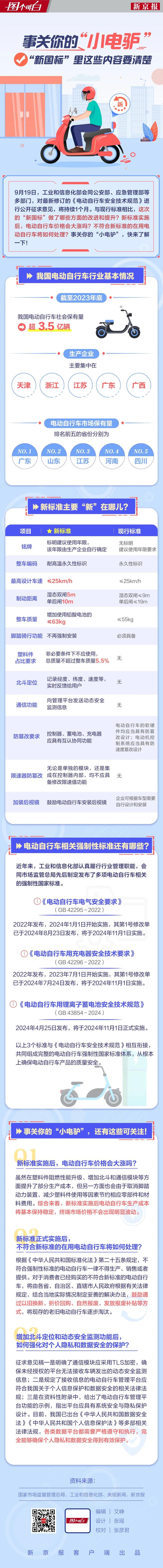 北京：今年下半年小客车指标申报期10月8日截止