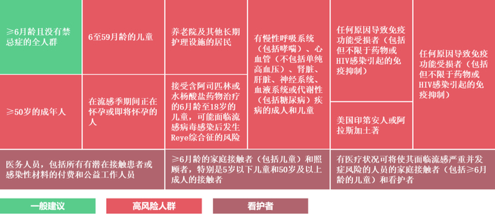 点击放大查看↑