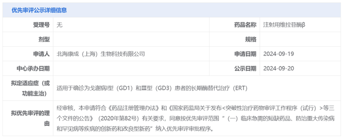 截图来源：CDE官网