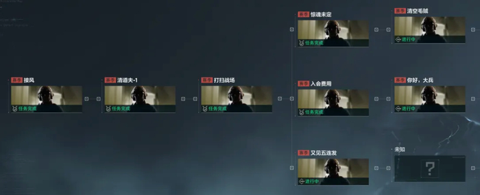 赛季任务数量从“双子测试”的200多个