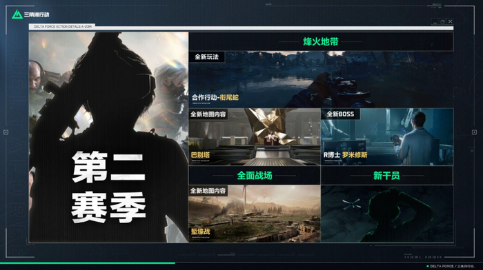后续赛季的更新内容也得到了妥善安排