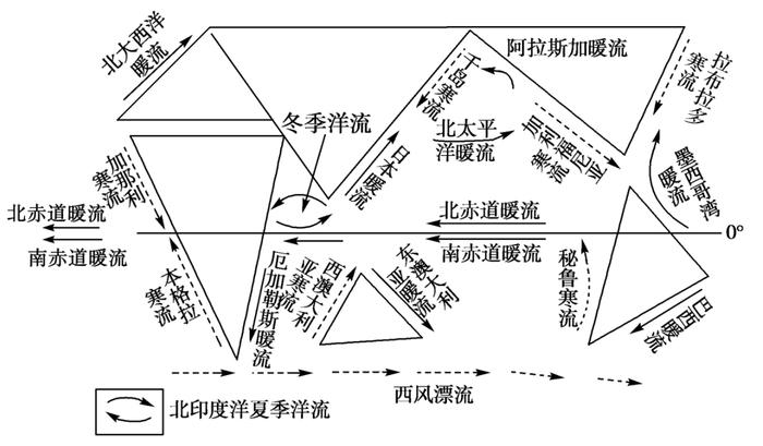 河口三角洲气候图片