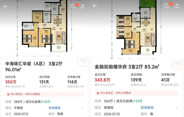 （图源贝壳