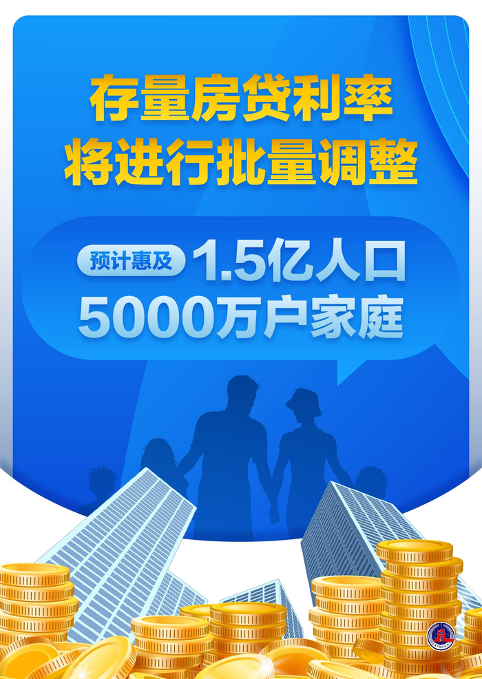 新华鲜报|惠及5000万户家庭，存量房贷利率下调！__财经头条