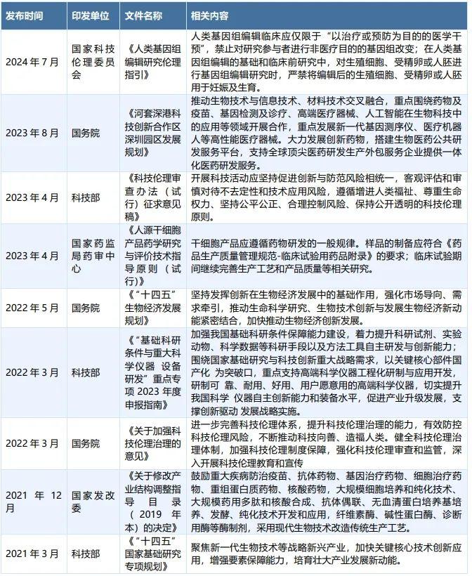 数据来源：公开资料，来觅数据整理