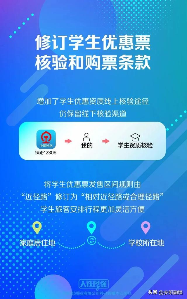 “开售既候补” 国庆假期车票怎么买？12306回应→-国庆期间候补票能买到概率大吗?