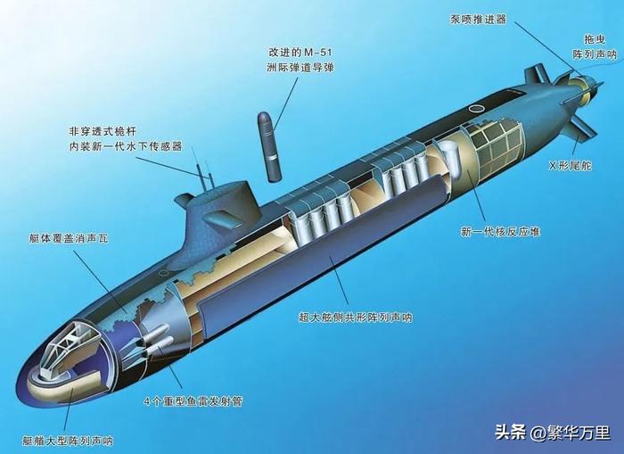 096核动力潜水艇长度图片