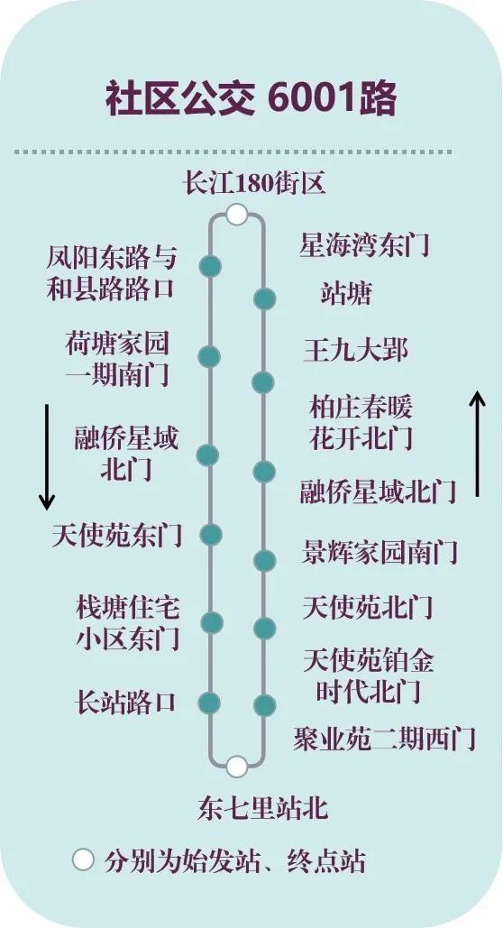 合肥九路公交车路线图图片