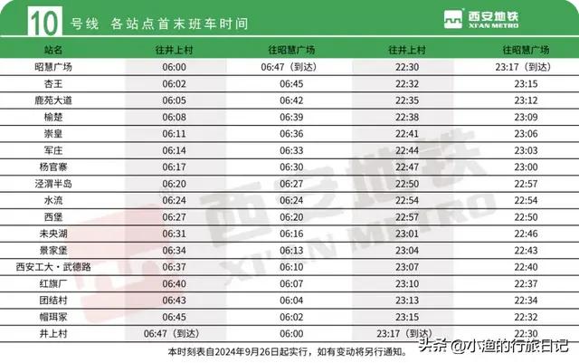 高陵地铁10号线线路图图片