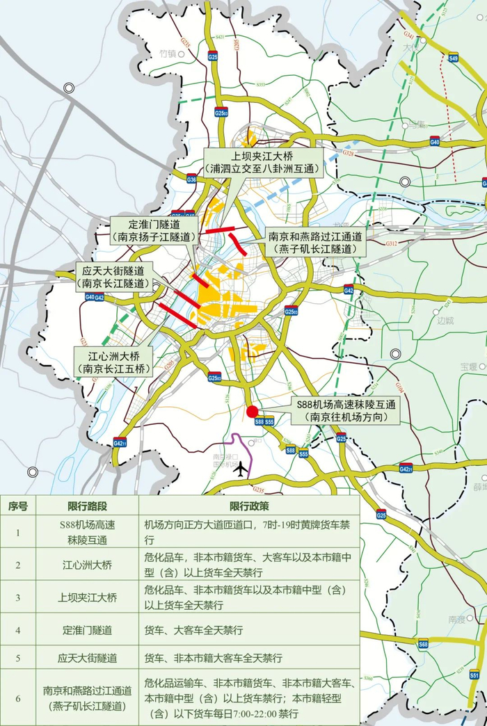 国庆假期南京路网出行指南来了!