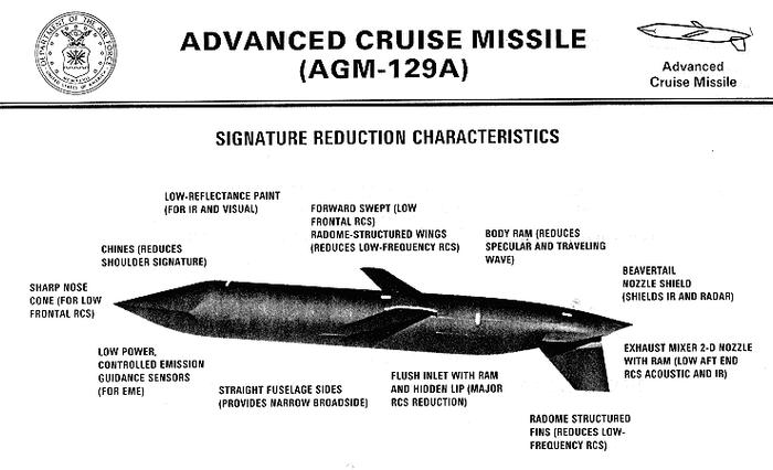 agm129巡航导弹图片