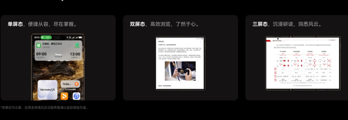 三折叠屏不同屏态界面示例