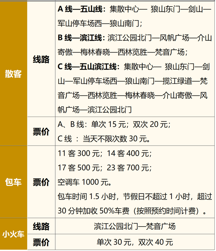狼山国家森林公园最新公告