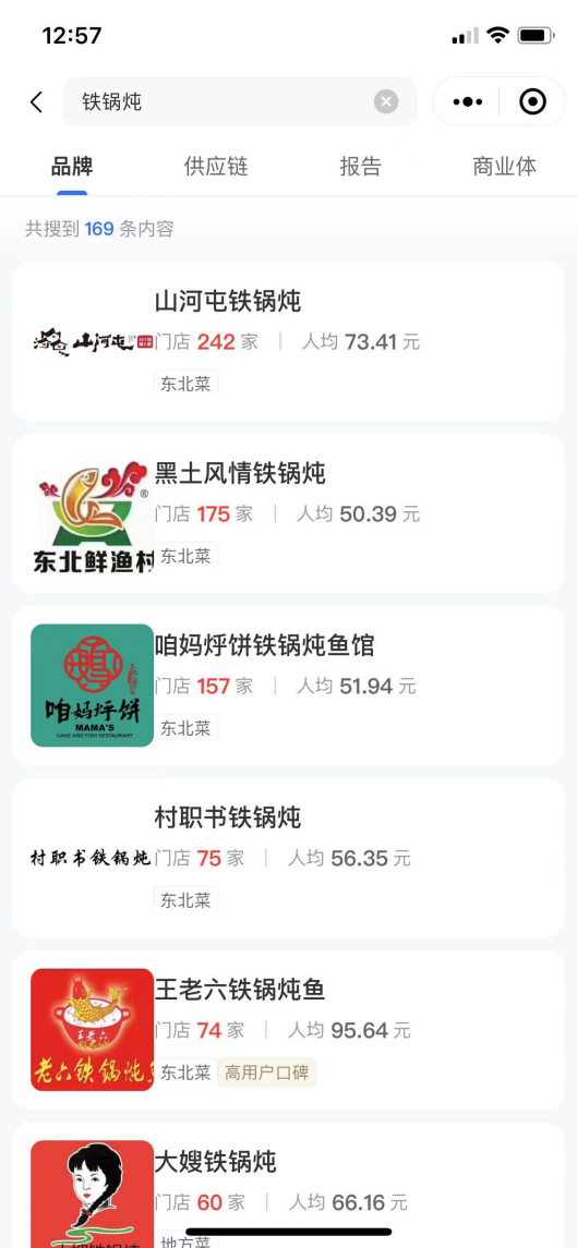 图｜来源窄门餐眼