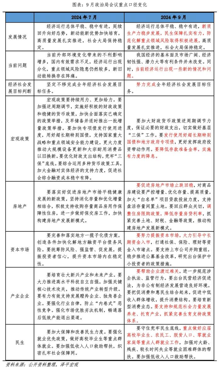 轰油门：大刺激时代，开始了_https://www.izongheng.net_快讯_第2张