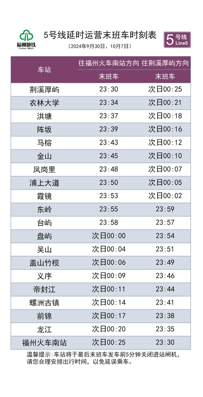 福州地铁发布重要公告!