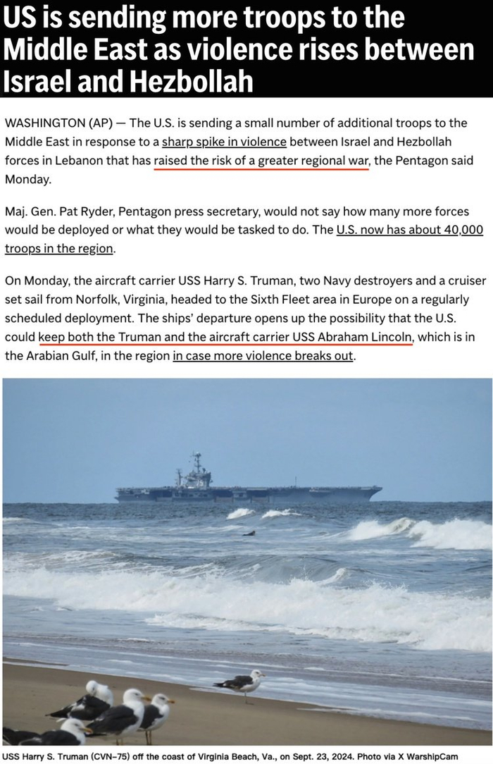 "多重全球危机正与美国政治发生碰撞!