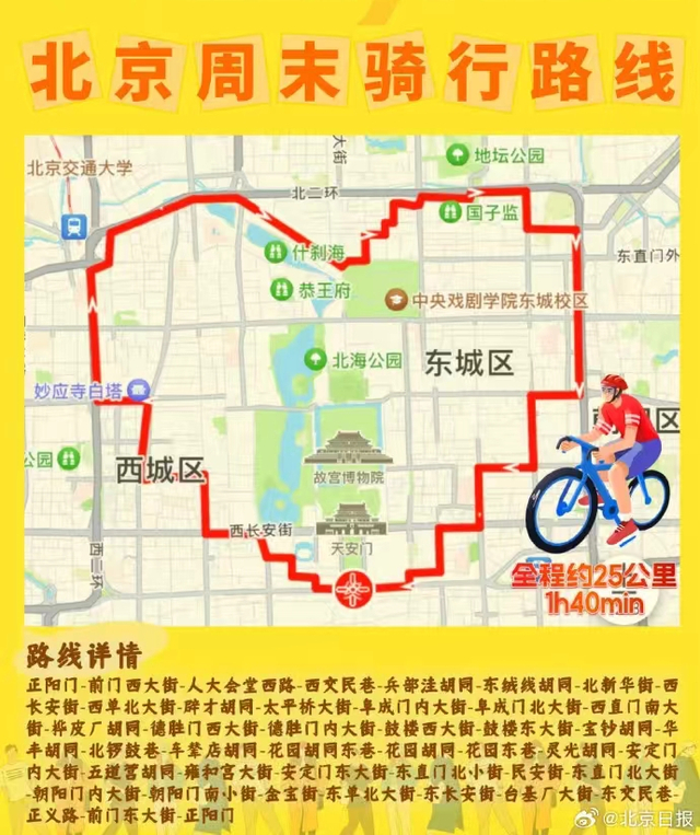 （图源：北京日报）