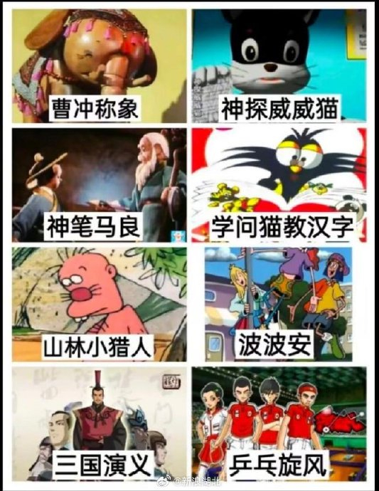 曾经少儿频道播过的240部动画片,你看过几部_新浪新闻