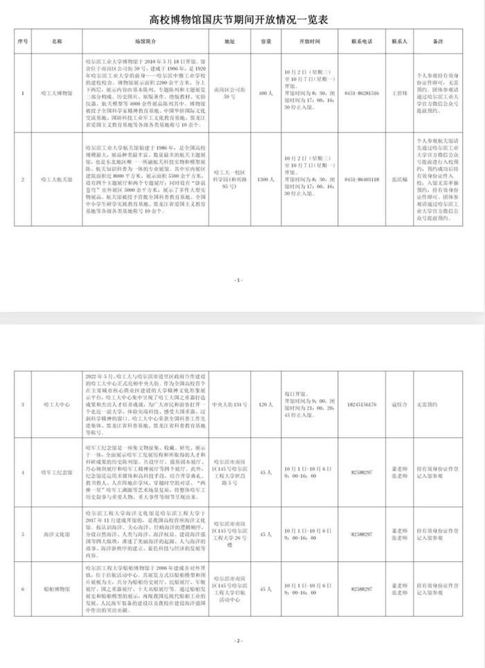 哈工大图书馆开放时间（哈尔滨工业大学图书馆开放时间） 哈工大图书馆开放时间（哈尔滨工业大学图书馆开放时间）《哈尔滨工业大学图书馆对外开放吗》 中国图书