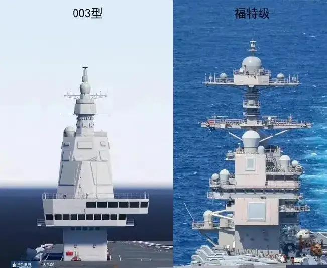 超燃!福建号战斗群配置全解析,改写海上作战格局|航母|福建省|舰载机|中国海军|核潜艇_新浪新闻