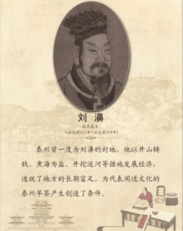 泰州早茶博物馆内展示的早茶典故