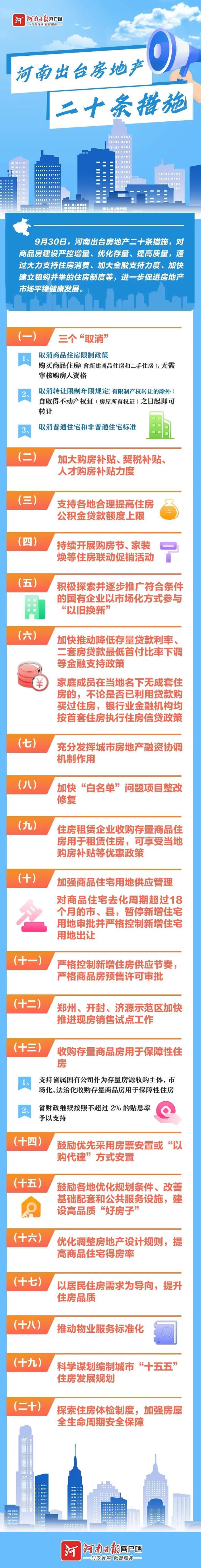 来源：河南发布