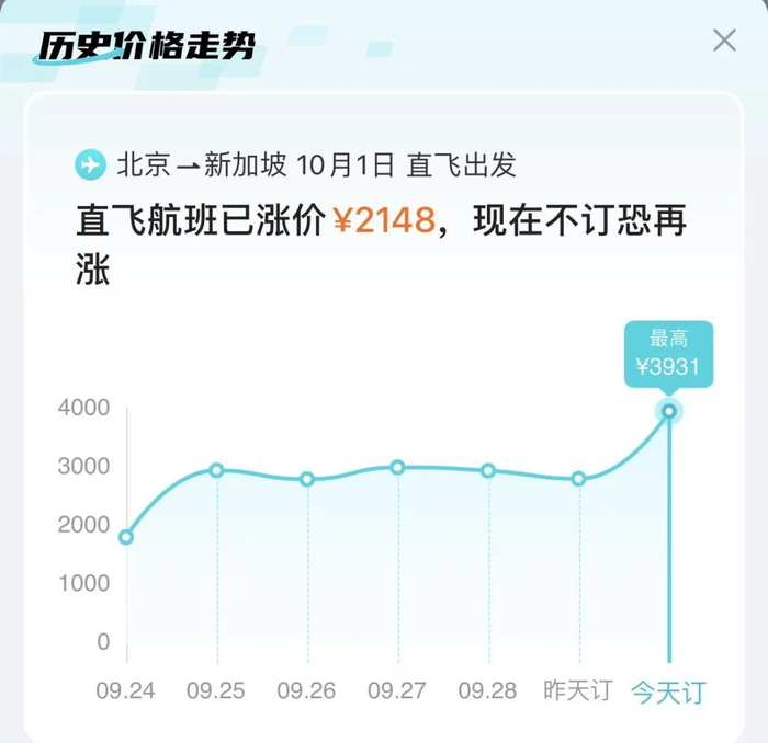 ▲图片来自去哪儿APP截图