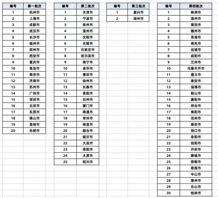 新澳天天开奖资料大全,支付宝“碰一下”微信