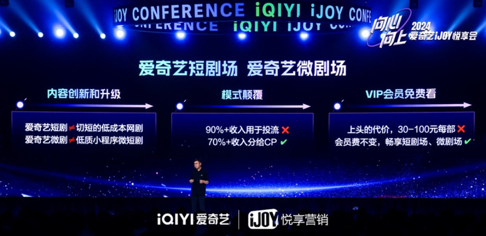 龚宇强调，爱奇艺微短剧不采用投流模式。图片来源：爱奇艺