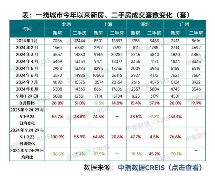 孩子总是计算错误，是粗心导致的吗？