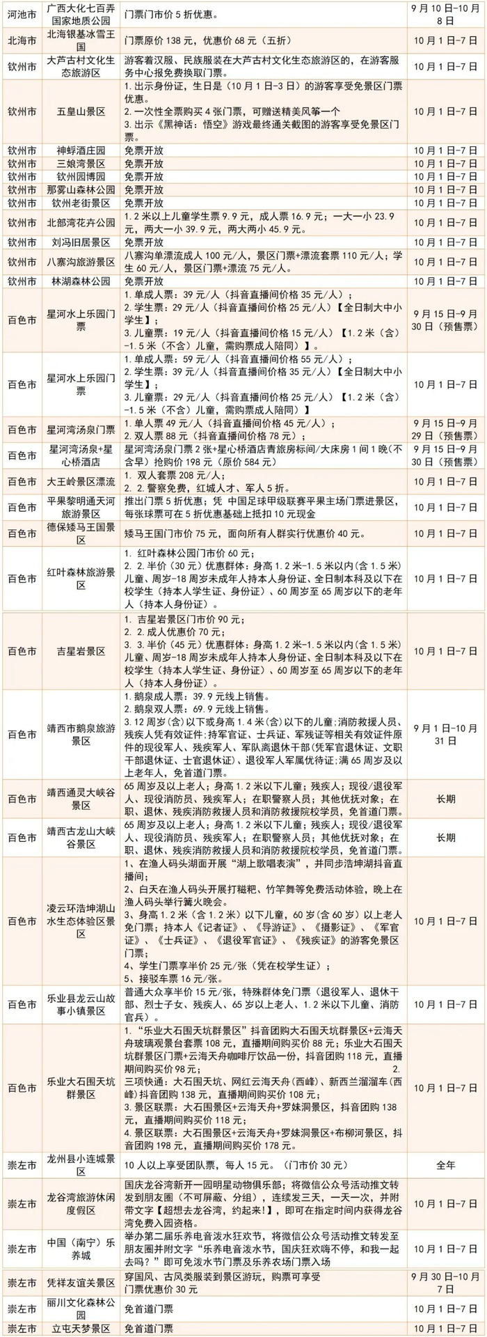 广西多家景区推出国庆假期优惠政策