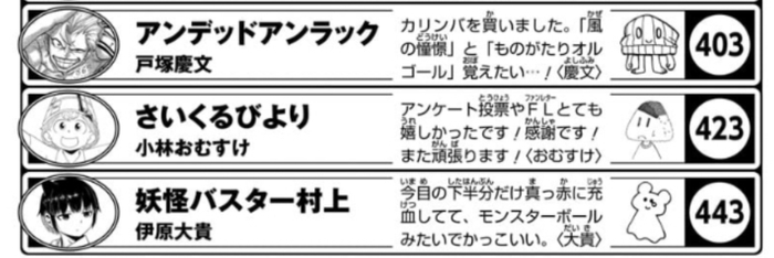 漫画顺位连续两周处于垫底水平