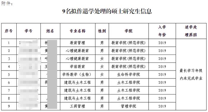 华南师范大学教务处(华南师范大学教务处在哪)