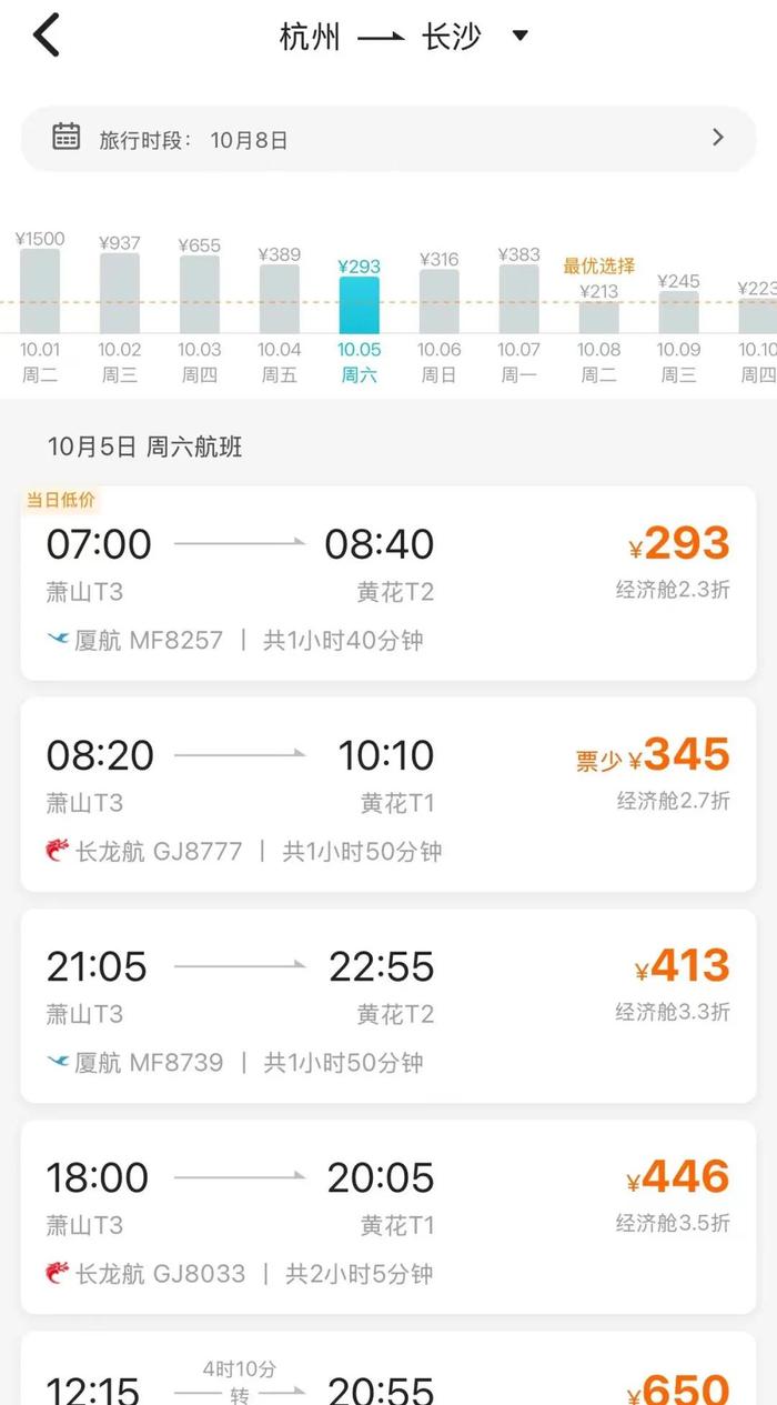 某在线旅游服务平台显示，杭州飞往长沙同样有低价机票