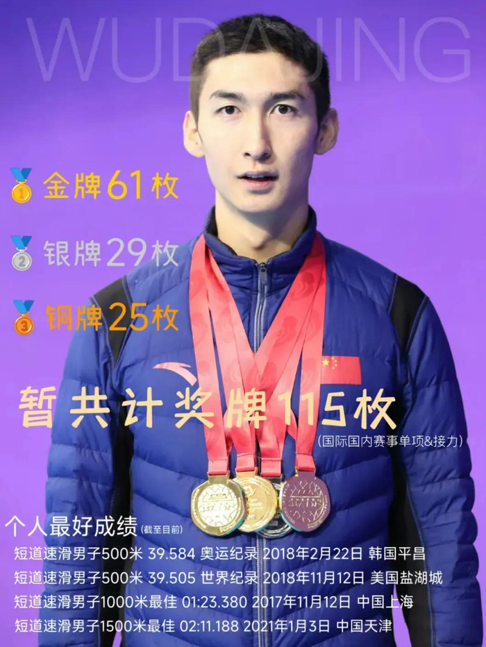 武大靖所获成绩介绍 图源：“吉林大学本科教学“微信公众号