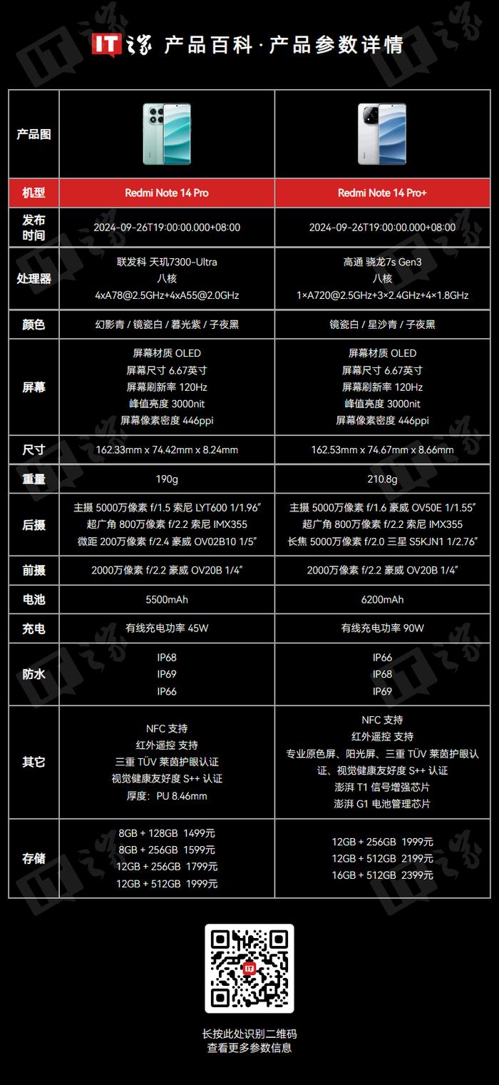 小米notepro顶配版参数图片