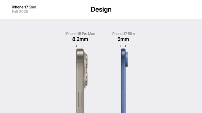 上图为iPhone 17 Slim早期爆料图 仅供参考