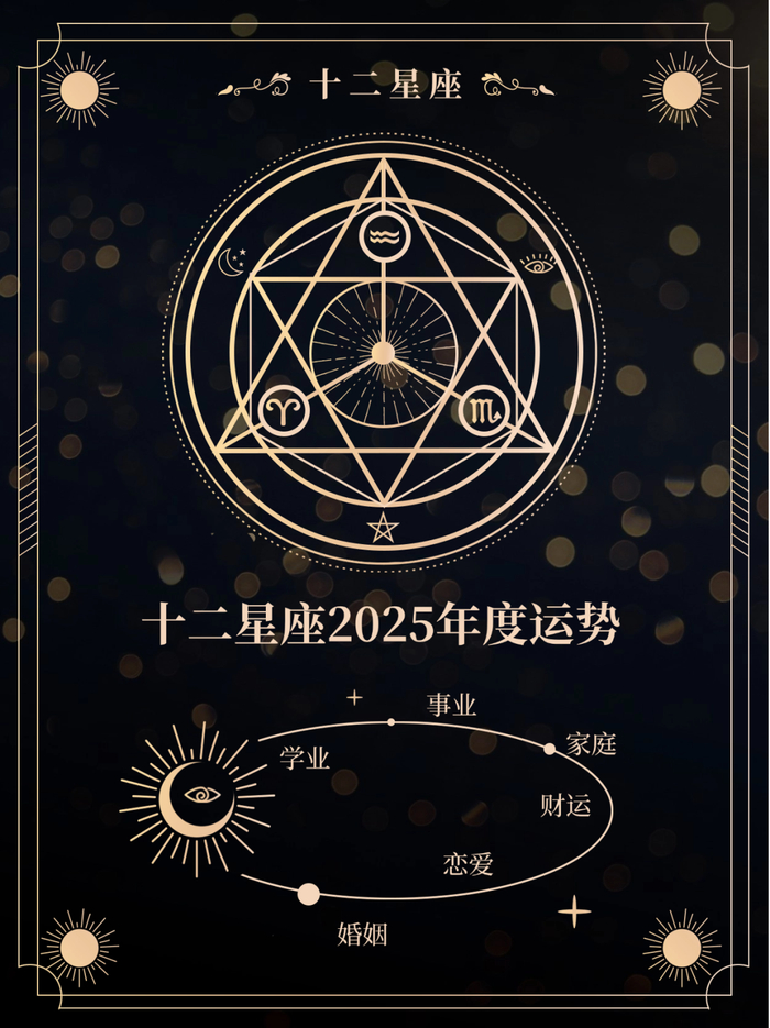 2025生肖星座运势(2025年运势12生肖运势如何)