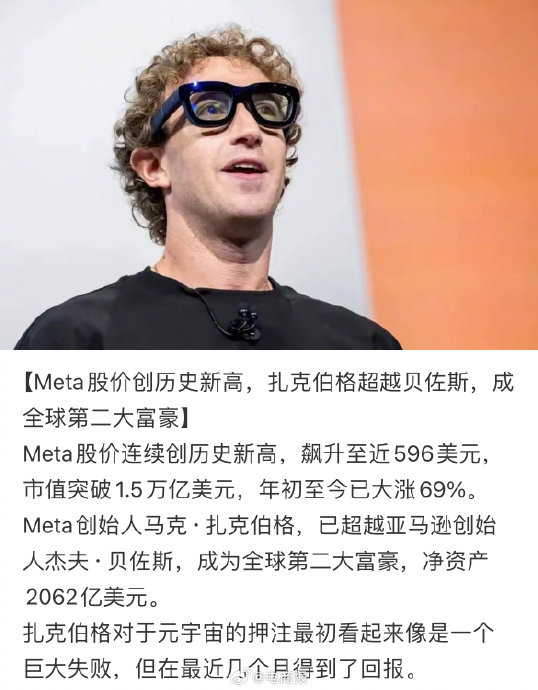 扎克伯格给妻子设计了保时捷,真宠妻狂魔,之前还给妻子建了独一无二的
