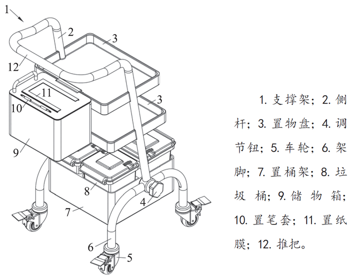 创新:一种便于医用垃圾和锐器分类的护理推车