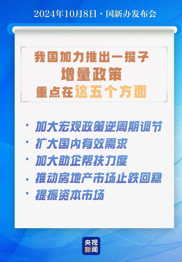 落实一揽子增量政策国新办发布会要点一文速览|国家发展改革委|郑栅洁