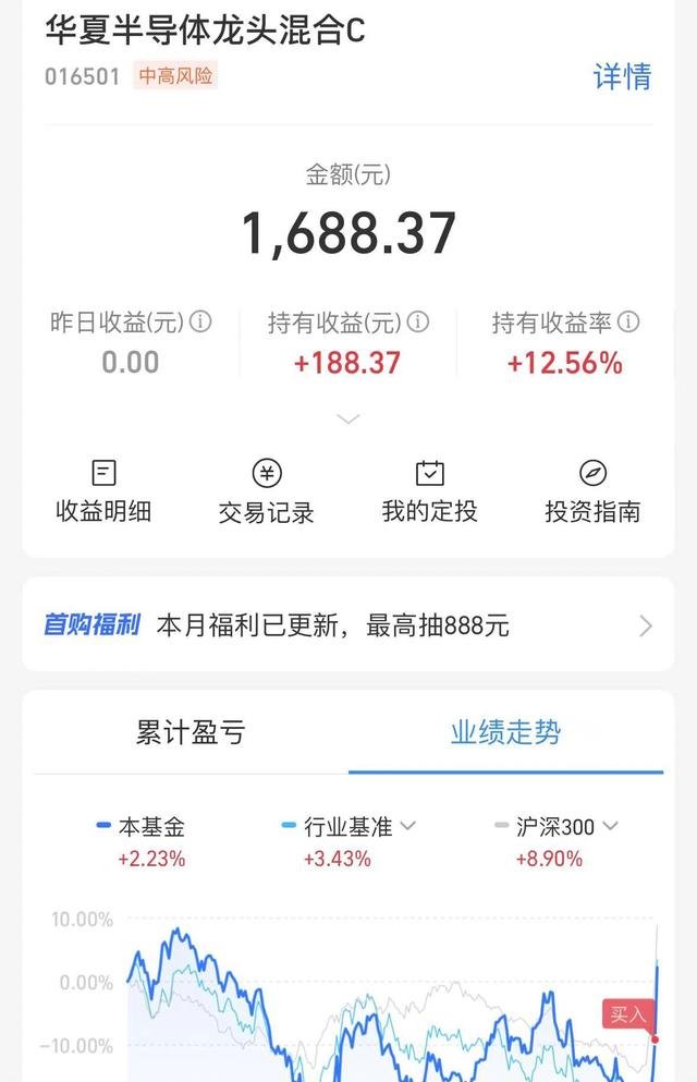 图片由受访者提供