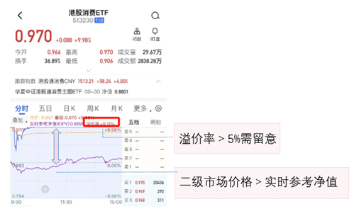 （来源：广发证券，仅作为示例）