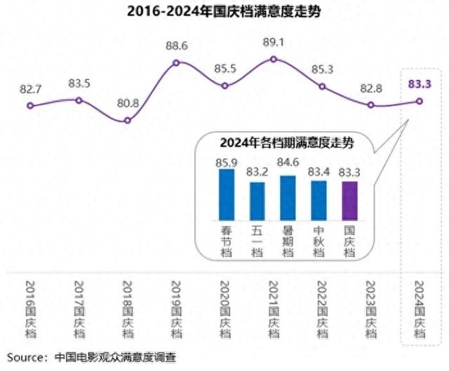图片来源：主办方供图