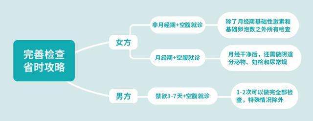 包含北京妇产医院、门头沟区号贩子电话,省时省力省心的词条