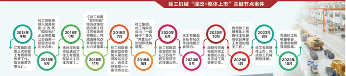 （点击可查看大图）