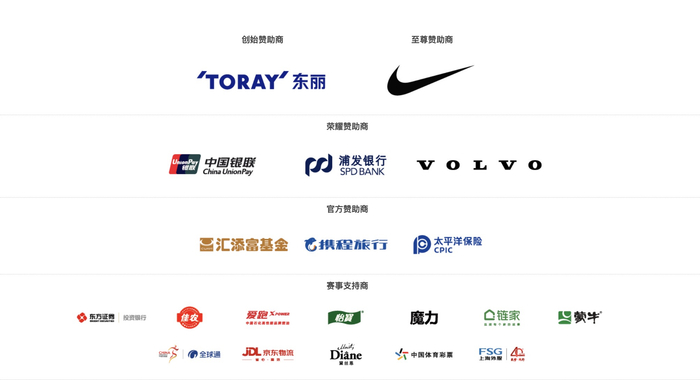 图片来源：上马网