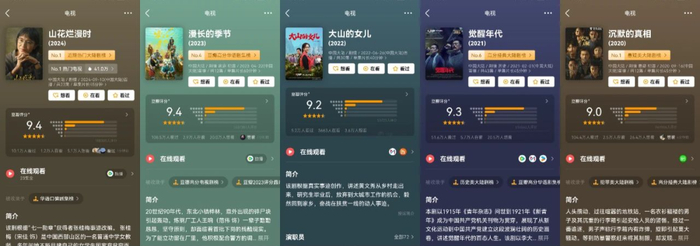 近几年豆瓣高分剧集